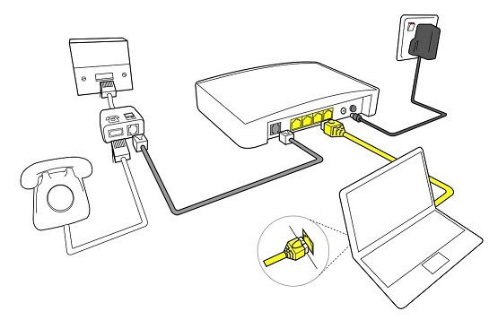 ADSL Modem Connection Guide