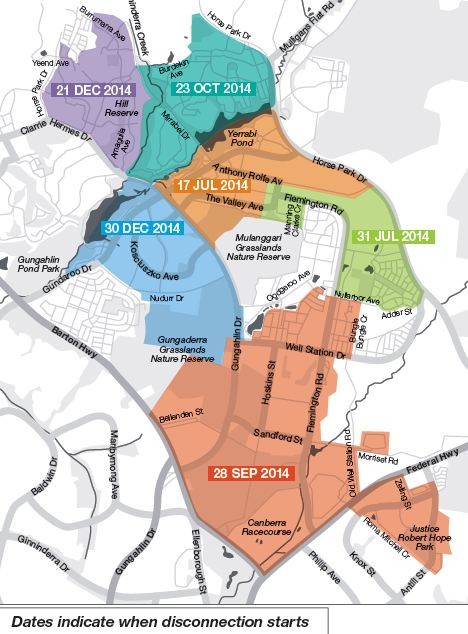 Gungahlin NBN copper cutoff