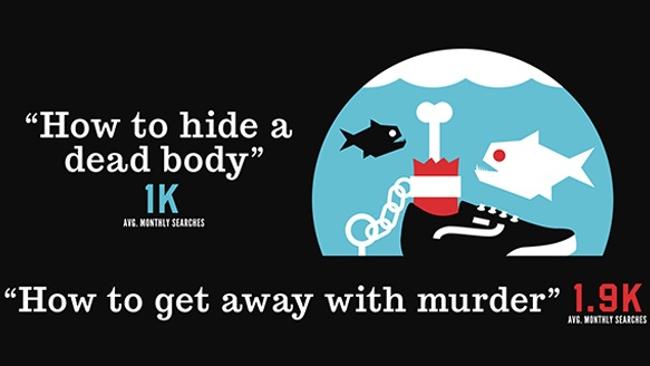 how to hide a dead body